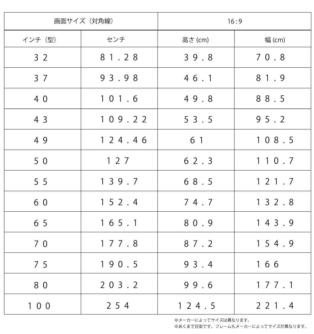 テレビ画面サイズ