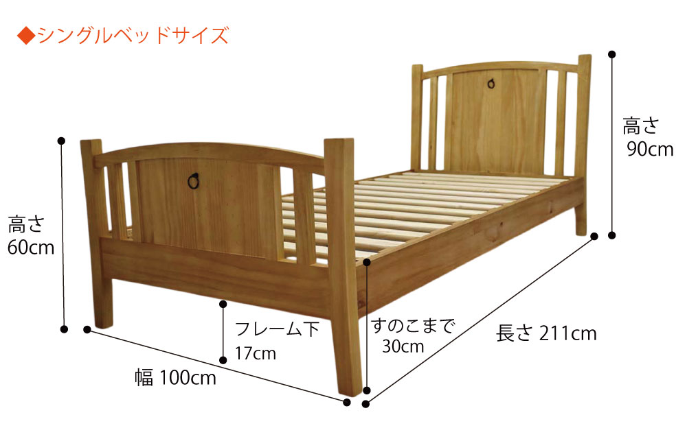 シングルベッドサイズ