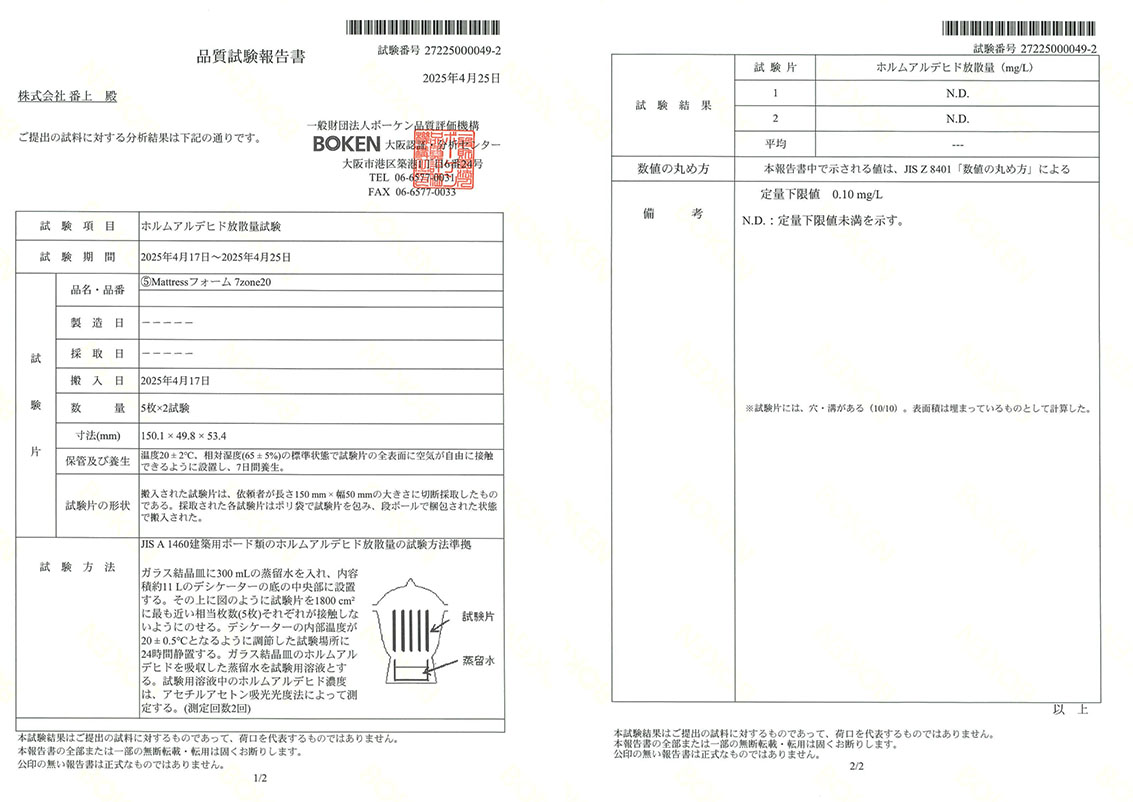 低ホルムアルデヒドの証明