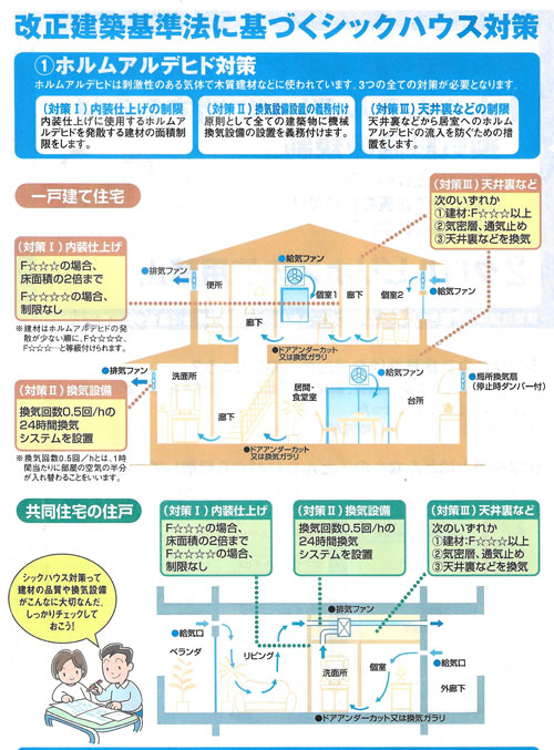 フォースター安心できない理由,